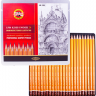 Набор чернографитных карандашей Koh-I-Noor 1500 в пенале 24 штуки 8B-10H купить в художественном магазине Альберт Мольберт