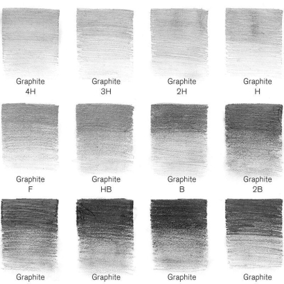 Набор чернографитовых карандашей Winsor&Newton Studio Collection 12 штук (4H-6B)