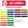 Гуашь Art Creation Gouache Combi Set набор красок 12 цветов в тубах 12 мл, кисти, альбом купить в художественном магазине Альберт Мольберт с доставкой