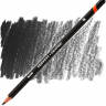 Набор чернографитных карандашей Derwent Graphic 12 Hard B-9H в пенале купить в фирменном магазине для рисования Альберт Мольберт с доставкой по РФ и СНГ